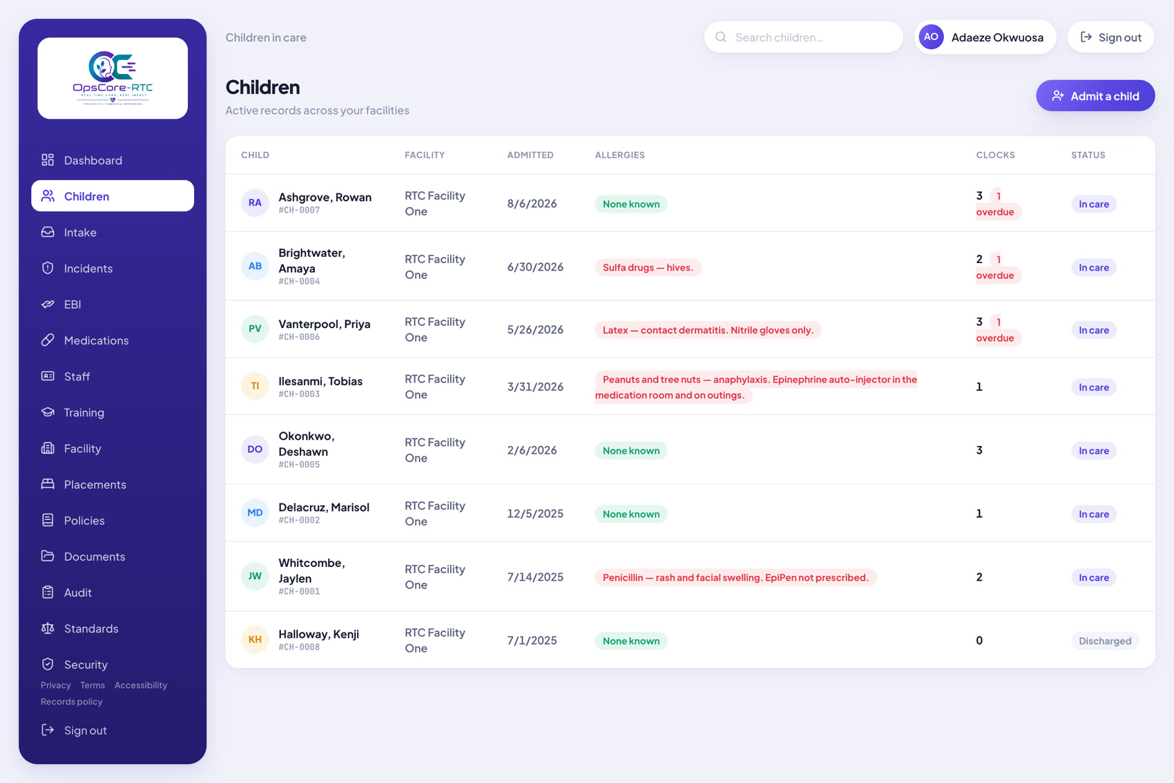 The OpsCore-RTC children list showing each child's identifier, facility, admission date, allergy notes, number of compliance clocks with overdue counts, and in-care or discharged status.